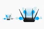 Prolink Wireless AC1200 Dual-Band Gigabit Router - PRC3801