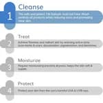 The Derma Co 1% Salicylic Acid Gel Face Wash With Salicylic Acid & Witch Hazel For Active Acne - 100 Ml(Dermaco)