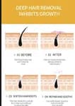 DR-RASHEL Hair Removal Cream