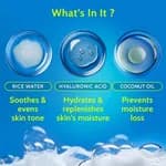 Chemist at Play | Hydrating Body Wash | With 5% Hyaluronic Acid Bodywash for Intense Hydration | Reduces Flakes & Itchiness | For Dry Skin | Polyglutamic Acid & Hyaluronic Acid | For Women & Men | 236ml