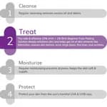 The Derma Co BEGINNER FACE PEELING SOLUTION 30 ML