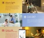 Philips Smart Wi-Fi LED Batten24w