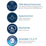 CeraVe 100% Mineral Sunscreen SPF 50 – Hydrating Face Sunscreen (75ml / 2.5 oz)