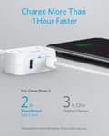 Anker PowerExtend USB 2 mini A9123521 (white)