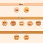 Mamaearth Glow Serum Foundation - 30ml | Beige Glow