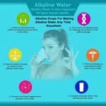 Alkaline Drops 8.5+ph with 40 Essential Trace Minerals Makes up to 2500L water(40ml drop)