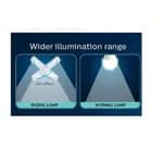 Stellar Bright Radial Lamp 20W 2100 Lumen CDL