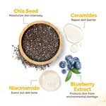 Mamaearth Chia Calming Sunscreen with Chia Seed & Ceramides for Hydrated Glow & Sun Protection - 50 g