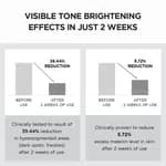 ​SKIN1004 Brightening Face Wash - Hydrating Gel Foam with Centella Asiatica