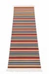 Handknotted/Handmade Nepali Woolen Carpet/Rug 60 Knots 62 Cm x 200 cm