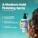 Manetain Set & Perfect Spray - 100 ml