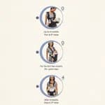 Baby Sling Carrier With Head Support