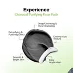 Mamaearth Charcoal Purifying Face Pack with Activated Charcoal & Glycolic Acid for Skin Detoxification - 200g