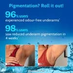 Chemist at Play UnderArm Roll-On with 5% AHA| Lactic & Mandelic Acid|Prevents Odour, Brightens Skin & Exfoliates Underarm | For Sensitive Skin | Aqua Fragrance | Alcohol & Aluminium Free | 1.35 fl oz