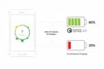 Prolink Power Bank 10000mAh Wireless Charging - PPB1005