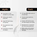 Multivitamin Spf 50 Sunscreen In-Vivo Tested | Water-Light,UVA/UVB & Blue Light Protection|For Even Toned & Glowing Skin - 50gm