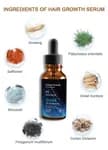 Bunee Hair Growth Anti Loss Thinning Serum MINOXIDIL 5% BIOTIN Treatment 60ml- Original Certified Product