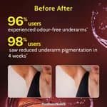 Chemist at Pla Under Arm Roll-On with 5% AHA| Lactic & Mandelic Acid|Prevents Odour, Brightens Skin & Exfoliates Underarm| For Sensitive Skin|Royal Oudh Fragrance | Alcohol & Aluminium Free