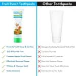 Mamaearth Mamaearth Fruit Punch Toothpaste