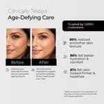 Argireline + Retinol Anti Ageing Cream| Lightweight Cream for Age Spots, Fine Lines and Wrinkles | Collagen Boosting, Hydrating & Overnight Repair | For All Skin Types - 50gm