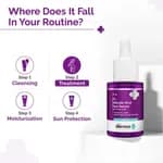 The Derma Co 2% Salicylic Acid Serum- 30 ml