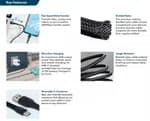 Prolink USB Type A to Type C Fast Charging Cable (5A/40W 1m) Android Phone Data Transfer Cable - GCA-40-01