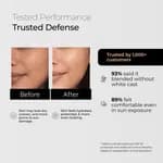 Multivitamin Spf 50 Sunscreen In-Vivo Tested | Water-Light,UVA/UVB & Blue Light Protection|For Even Toned & Glowing Skin - 50gm