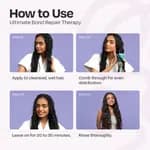 Ultimate Bond Repair Therapy 200 gm