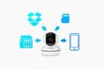 Prolink Full-Hd Wireless Ip Camera (Pan/Tilt) - Pic3003Wp